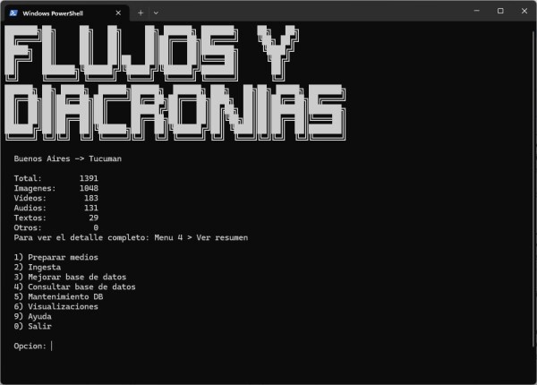 Flujosydiacronias Tucuman01